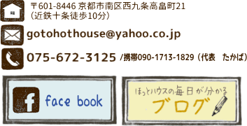 ほっとハウス　連絡先